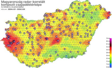 Eger óránkénti időjárás előrejelzése .